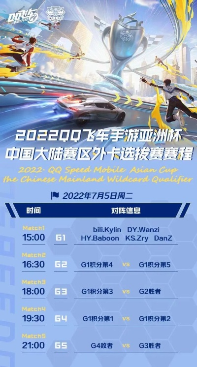 (qq飞车手游最新资讯)2022年最新QQ飞车手游排行榜Top10榜单揭晓,谁是新一季的冠军? (qq飞车手游最新资讯)2022年最新QQ飞车手游排行榜Top10榜单揭晓,谁是新一季的冠军?