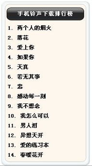 声声慢铃音免费下载,打造个性化手机铃声,让电话响起更有趣味! 声声慢铃音免费下载,打造个性化手机铃声,让电话响起更有趣味!