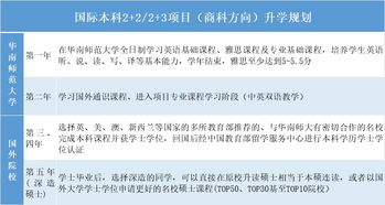 (1/2是怎么读)怎么正确读1/2这个分数？