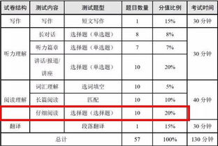 (1/2是怎么读)怎么正确读1/2这个分数？