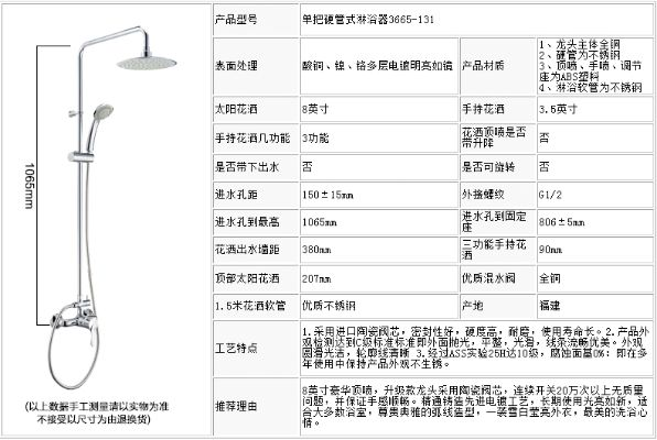 (九牧xd5310)九牧xd5330卫浴产品在市场上的档次定位与性价比分析 (九牧xd5310)九牧xd5330卫浴产品在市场上的档次定位与性价比分析