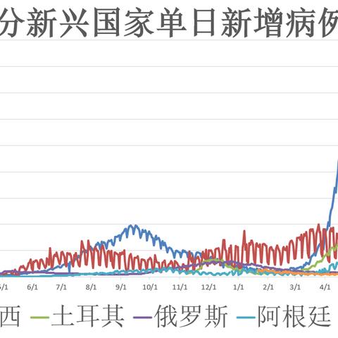 (wind10关机自动重启)探究Win10操作系统下电脑关机自动重启的主要原因及解决方案