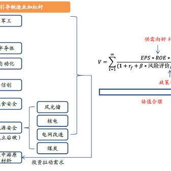 (wind10关机自动重启)探究Win10操作系统下电脑关机自动重启的主要原因及解决方案