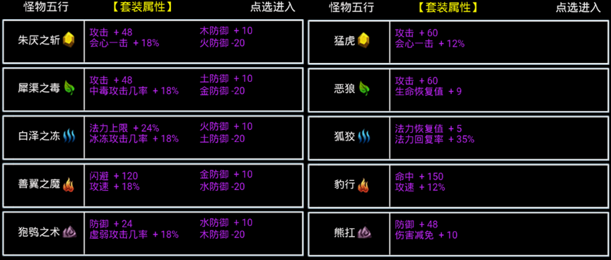 (洪荒始源)探索宇宙起源:洪荒归零配方合成一览与实践要点全面解析 (洪荒始源)探索宇宙起源:洪荒归零配方合成一览与实践要点全面解析