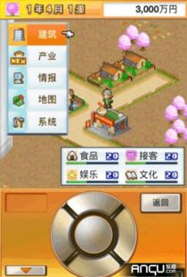 (财阀都市所有居民一览)财阀都市攻略布局图片：打造商业帝国的精明策略和视觉盛宴